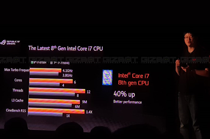 ASUS ROG Strix Event