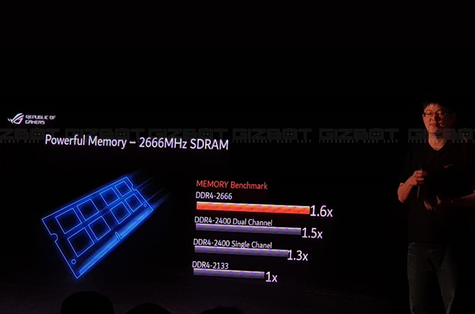 ASUS ROG Strix Event