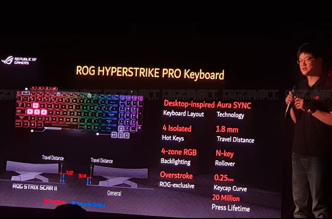 ASUS ROG Strix Event