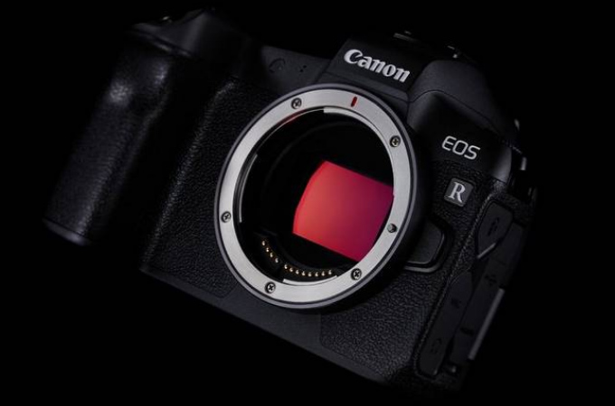 Canon EOS R