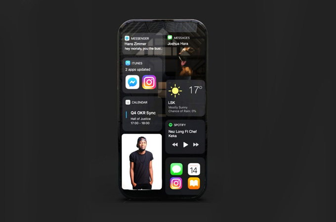 iPhone 14 With Rotating Display Concept