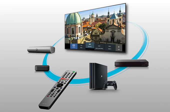 Sony Bravia X80H 4K Ultra HD Smart Android TV