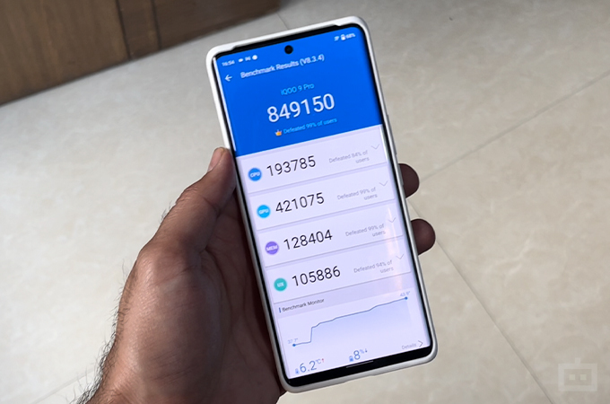 iQOO 9 Pro First Impressions