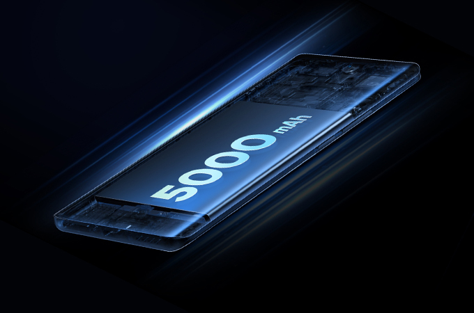 Realme 10 Pro Plus 5G