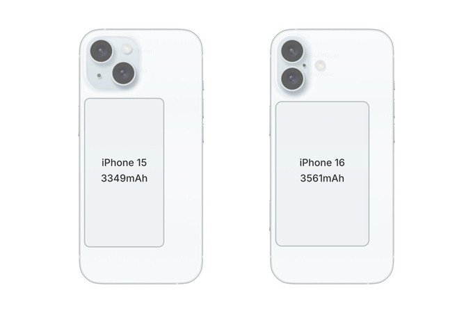 Apple iPhone 16 Display Design, Camera, and Other Details Leaked