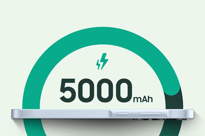 Samsung Galaxy A35 5G With Exynos 1380 Chipset Goes Official