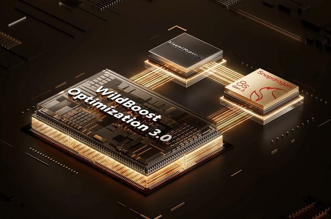POCO F6 5G Processor