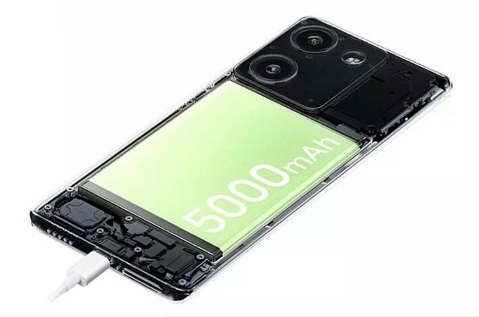 Vivo Y200 Pro 5G Launched in India