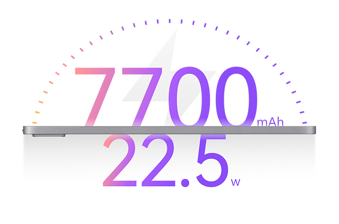 Huawei MatePad SE 11 Launched With Snapdragon 680 Chipset and 7700mAh Battery