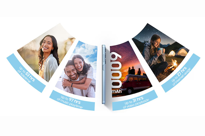 Samsung Galaxy M35 Sale