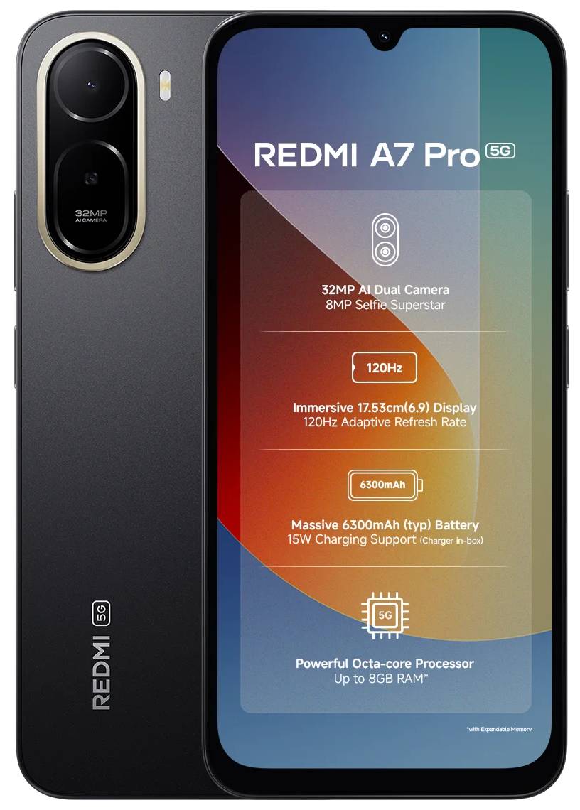 Xiaomi Redmi A7 Pro 5G