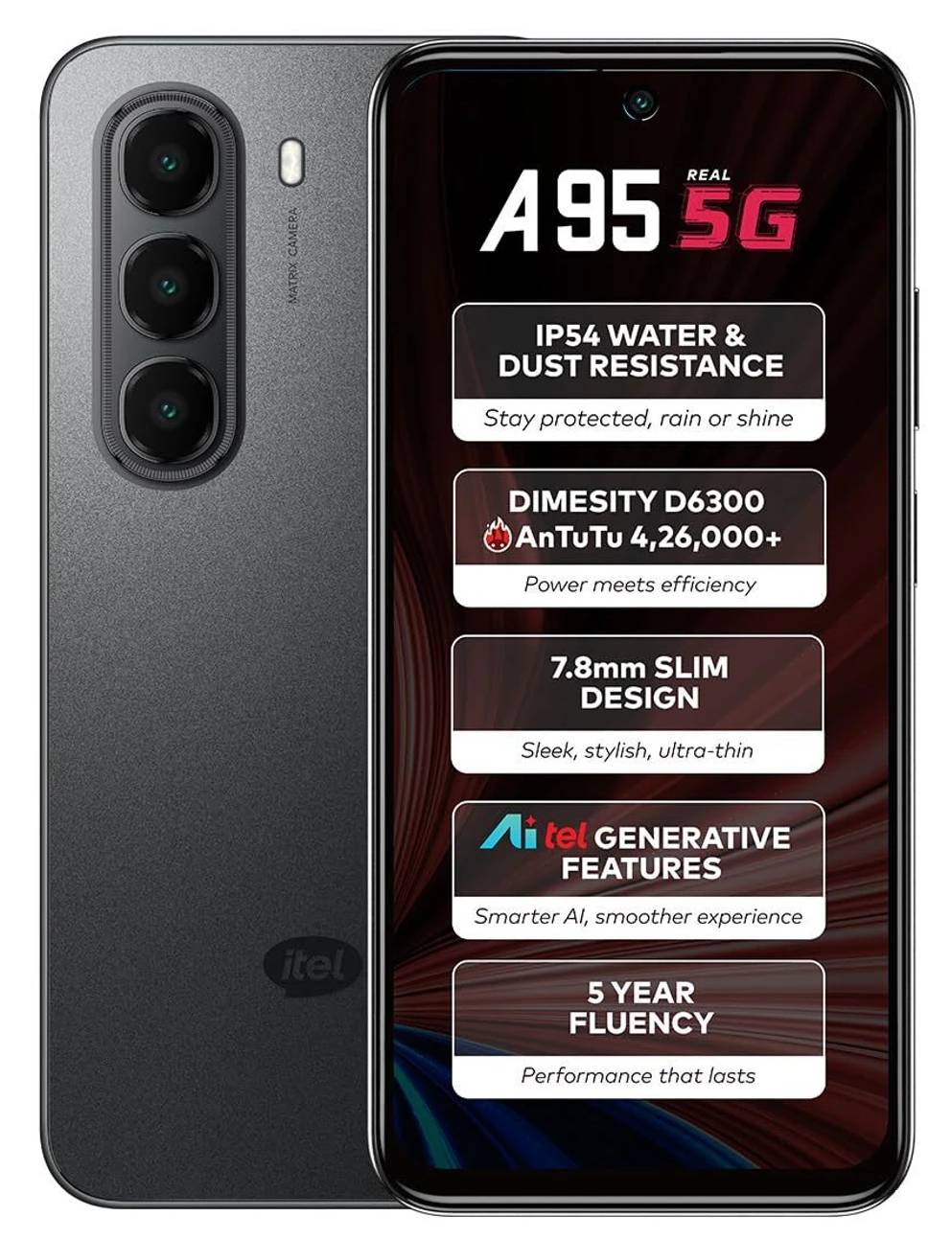 Itel A95 6GB RAM