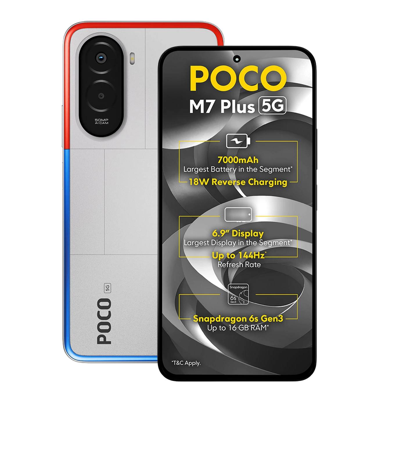 POCO M7 Plus