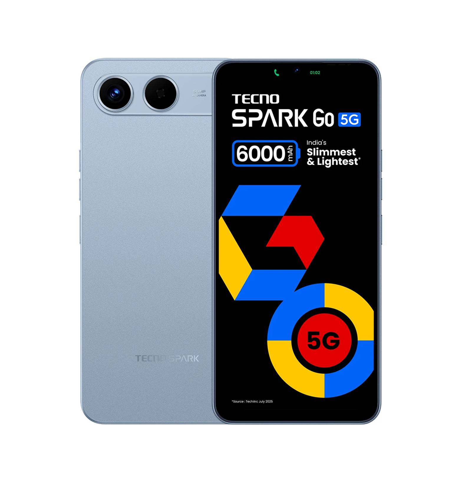 Tecno Spark Go 5G