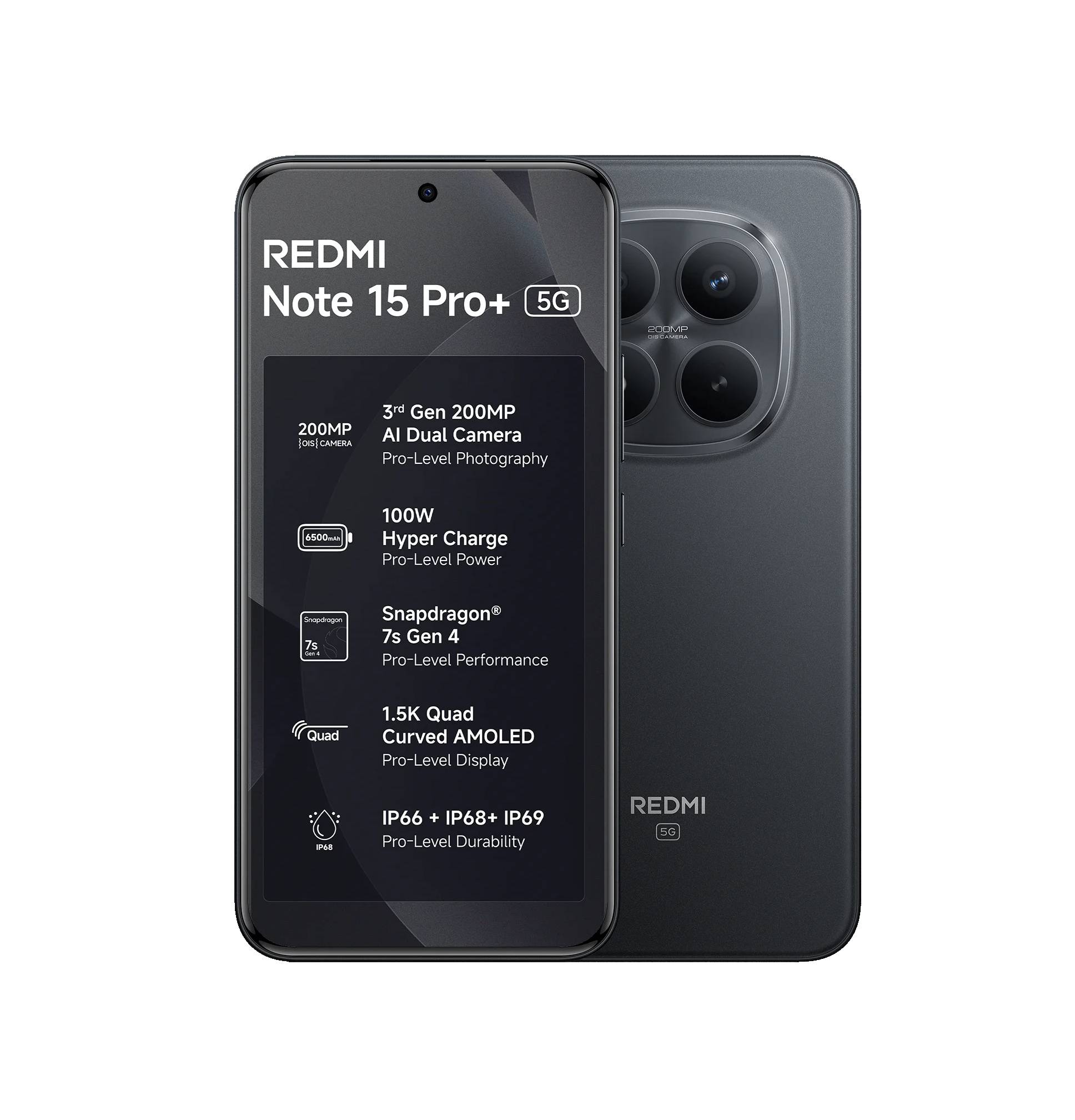 Xiaomi Redmi Note 15 Pro Plus