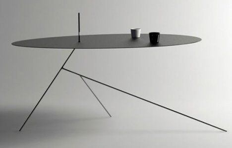 Chiuet-table