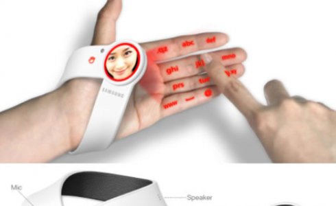 Finger phone
