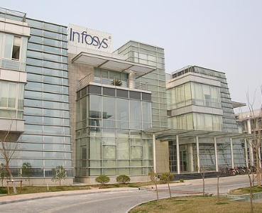 Infosys China Office