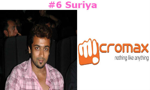 6-surya