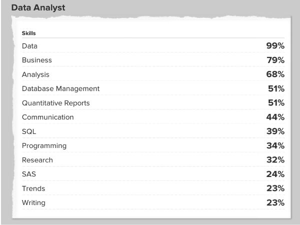  கம்பெனிகள் எதிர்பார்ப்பது இதை தான்
