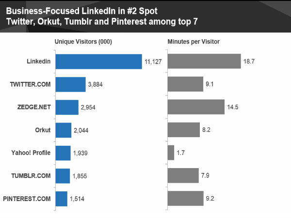 இன்டர்நெட்