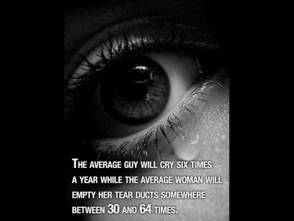 உங்களுக்கு தெரியாத உலக உண்மைகள்