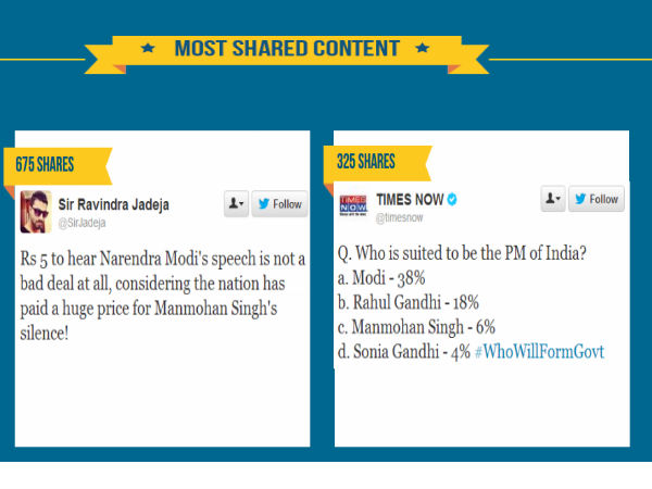 இவங்கதான் இன்னைக்கு டிரென்ட் பாஸ்...!