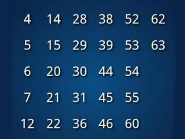 Phone number magic Trick 