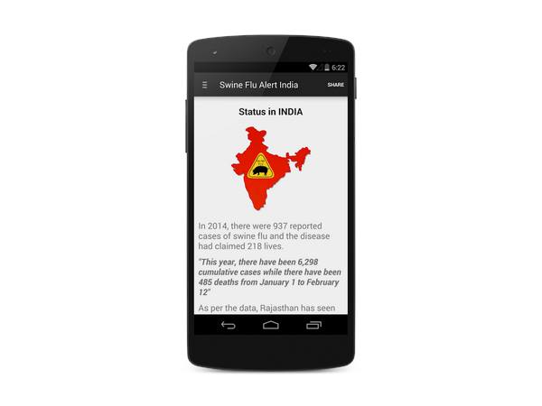 பன்றி காய்ச்சல் குறித்த செயலிகள் 