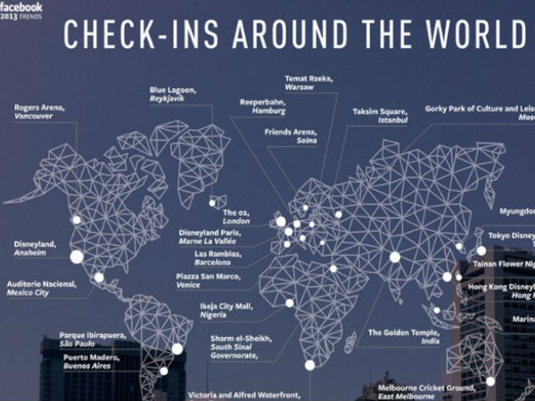 செக்-இன் :