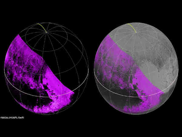 உருப்படிவம் :