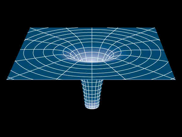 ஆராய்ச்சி :