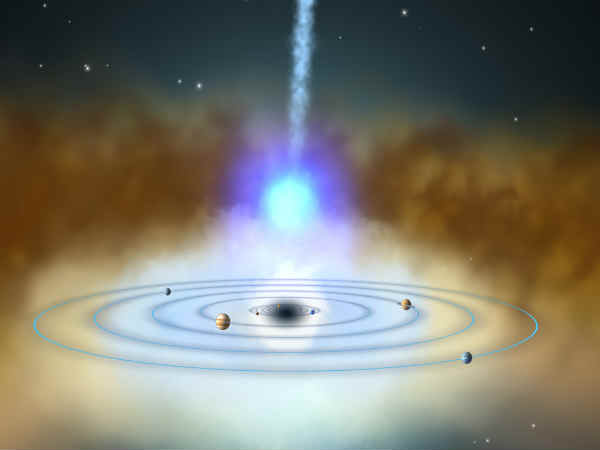 கேள்வி :