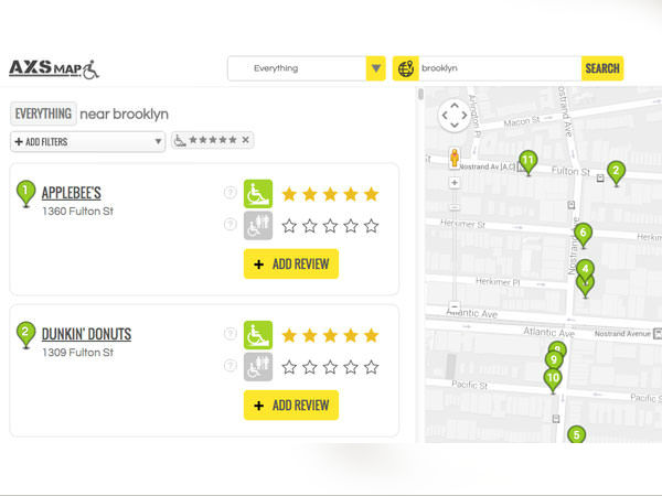 ஏஎக்ஸ்எஸ் மேப்