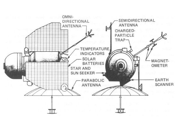 விபத்து :