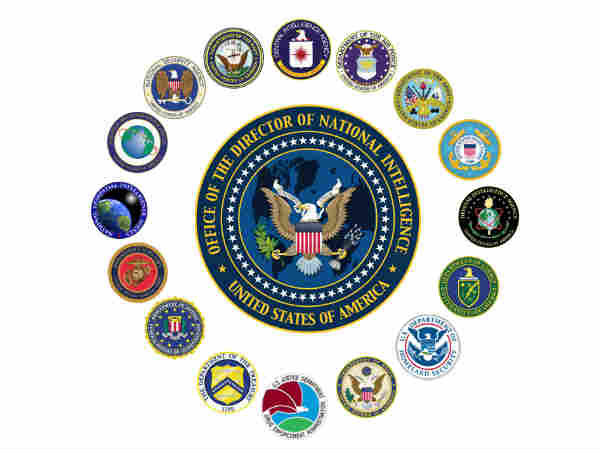 உளவுத்துறை அமைப்புகள் :