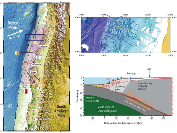 நிலநடுக்கம் :