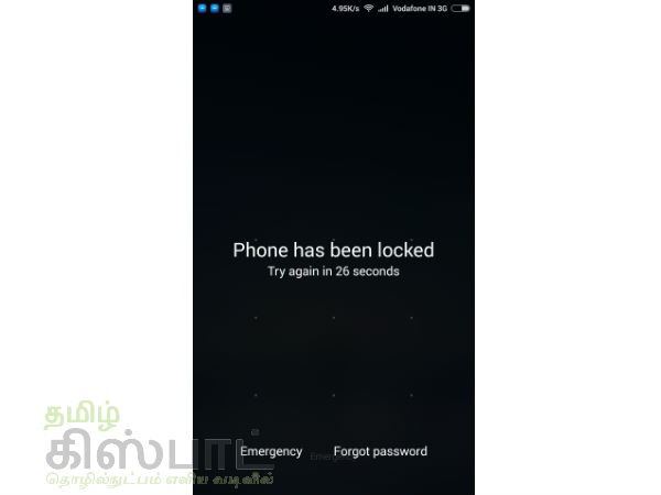 ஃபர்காட் பாஸ்வேர்டு