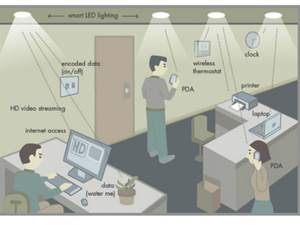 வை-பை'யை விட100 மடங்கு வேகம் வழங்கும் லை-பை..!!