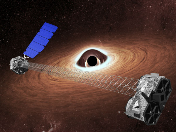 டெலஸ்கோப் :