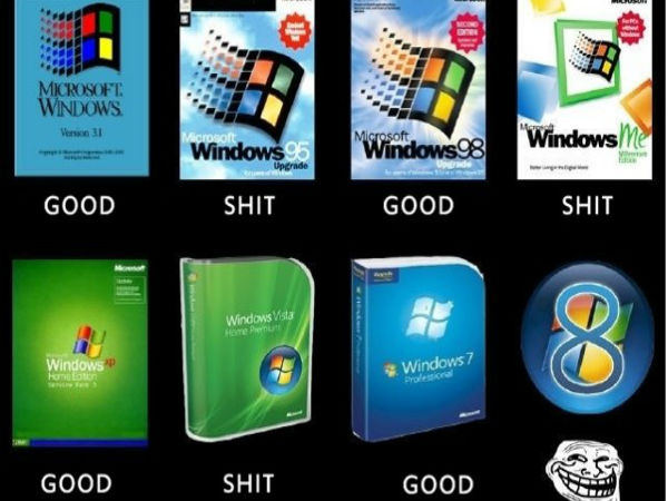 07. பயனுள்ள ப்ரீ லோட்டட் சாப்ட்வேர்கள் :