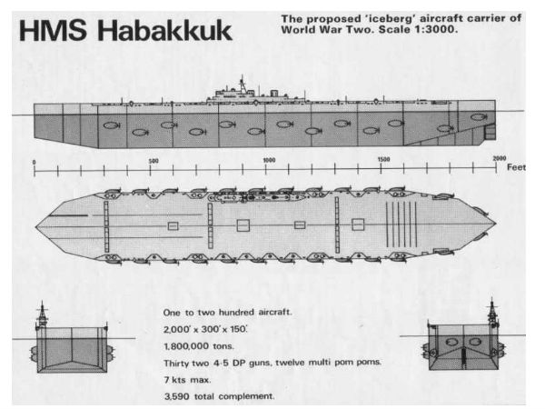 02. ப்ராஜெக்ட் ஹபக்குக் :