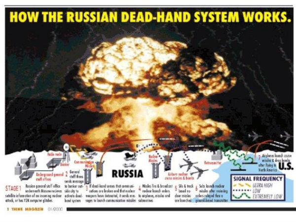 நிதர்சனம் :