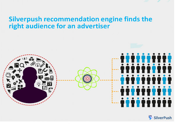 ட்ராக் :