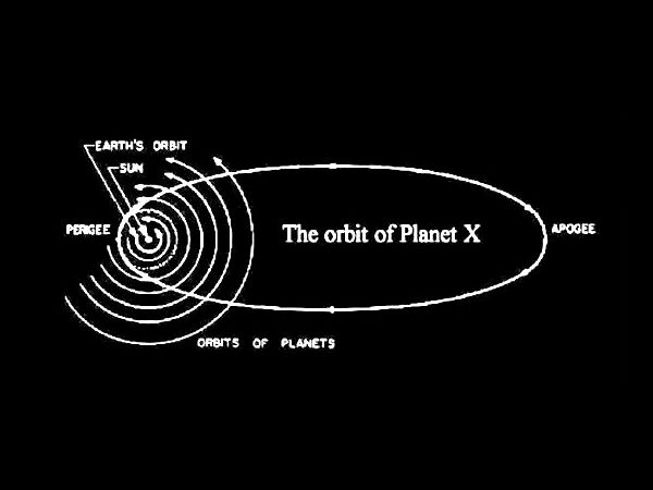 3,600 ஆண்டு :