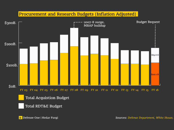 அதிகம் :