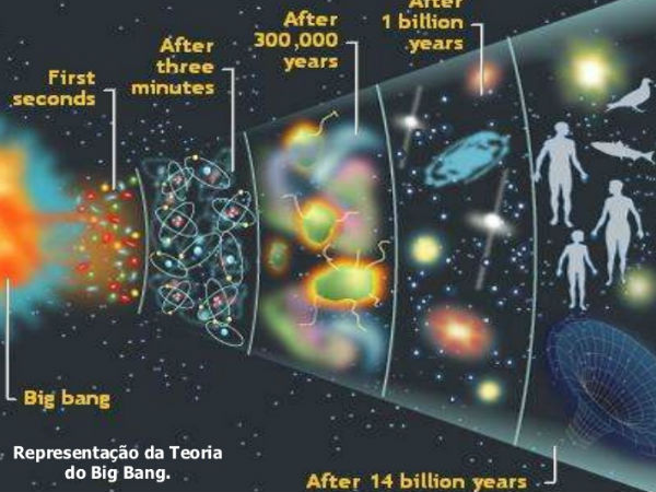உக்கிரமான வெடிப்பு :
