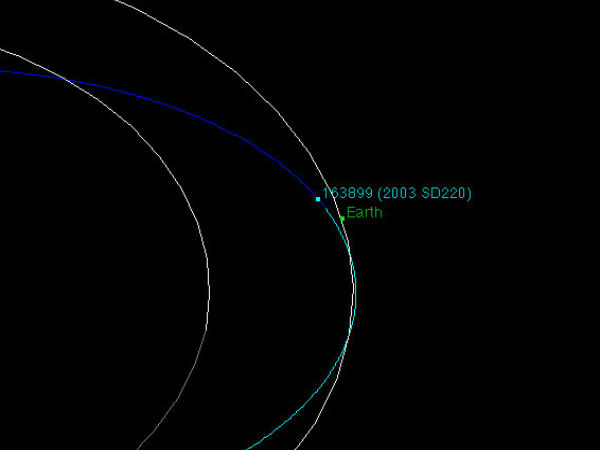 கிறிஸ்துமஸ் ஈவ் :