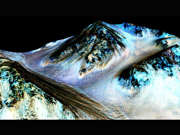 01. நீர் ஆதாரம் :