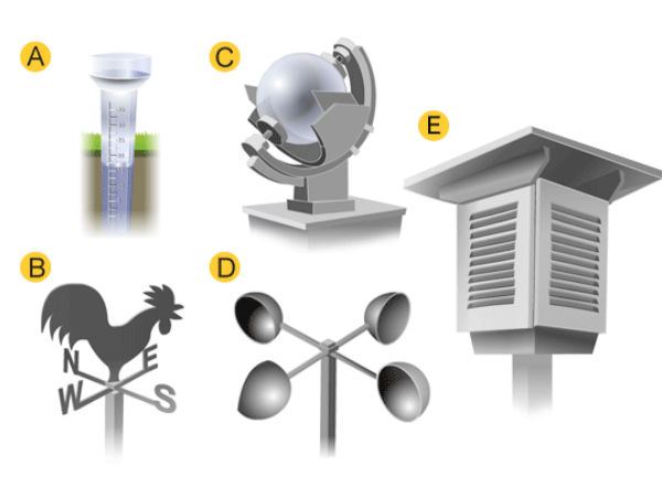  மழை எச்சரிக்கை..!! ரமணன் ரகசியம் இது தானா..?? 